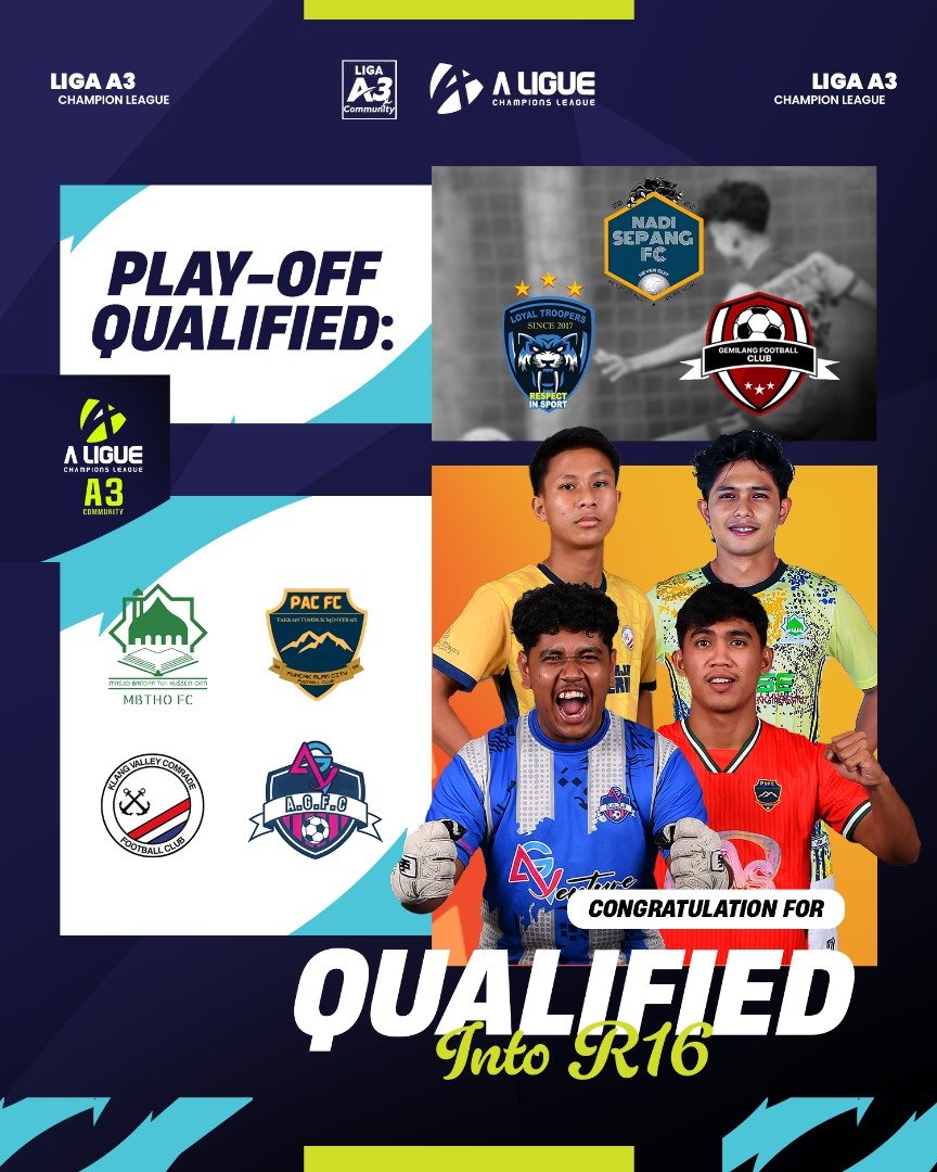 Senarai Rasmi Pasukan Layak ke Round of 16 – Liga A3 Champions League 2025